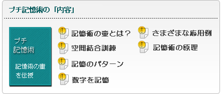 プチ記憶術の「内容」
1)記憶術の壷とは？
2)空間結合訓練
3)記憶のパターン
4)数字を記憶
5)さまざまな応用例
6)記憶術の原理